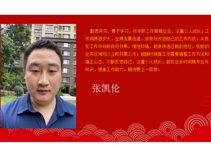 积极向上奖——张凯伦